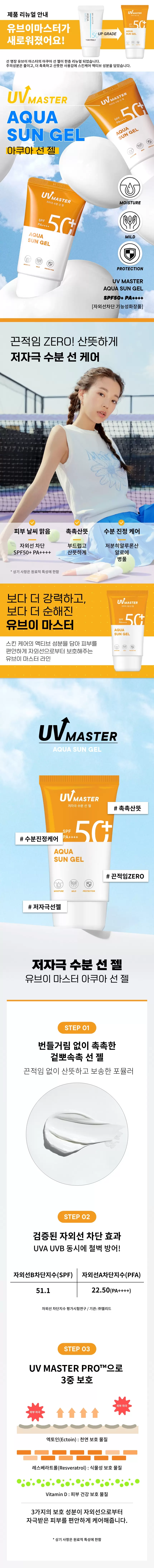 (1+1) 유브이 마스터 아쿠아 선 젤(uv mater aqua sun gel set)