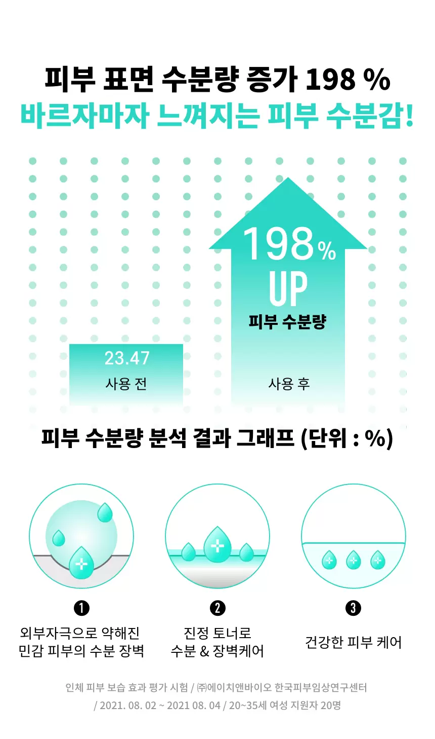 원더 비건 라벨 세라마이드 모찌 진정 토너 500ml (대용량)(wonder vegan label ceramide mochi calming toner)