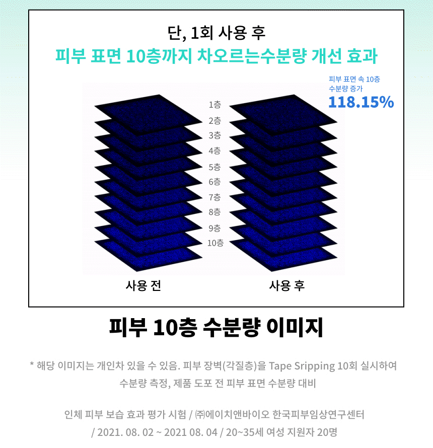 원더 비건 라벨 세라마이드 모찌 진정 토너 100ml(wonder veganlabel ceramide calming toner)